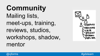 #gdsteam@cjforms
Community
Mailing lists,
meet-ups, training,
reviews, studios,
workshops, shadow,
mentor
 
