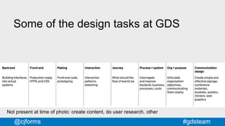 #gdsteam@cjforms
Some of the design tasks at GDS
Not present at time of photo: create content, do user research, other
 