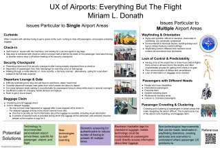 UX of Airports: Everything but the Flight (Poster, Miriam Donath)