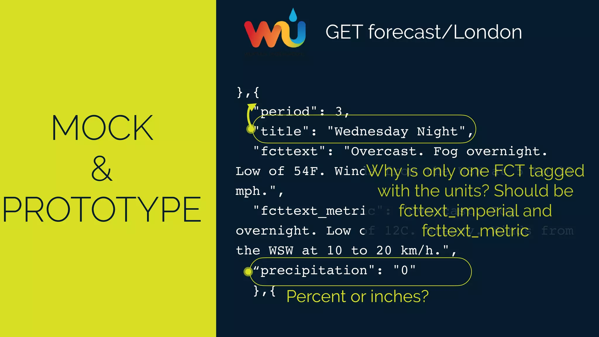 MOCK
&
PROTOTYPE
GET forecast/London
},{
"period": 3,
"title": "Wednesday Night",
"fcttext": "Overcast. Fog overnight.
Low of 54F. Winds from the WSW at 5 to 15
mph.",
"fcttext_metric": "Overcast. Fog
overnight. Low of 12C. Breezy. Winds from
the WSW at 10 to 20 km/h.",
“precipitation": "0"
},{
Percent or inches?
Why is only one FCT tagged
with the units? Should be
fcttext_imperial and
fcttext_metric
 