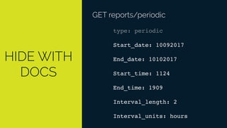 HIDE WITH
DOCS
GET reports/periodic
type: periodic
Start_date: 10092017
End_date: 10102017
Start_time: 1124
End_time: 1909
Interval_length: 2
Interval_units: hours
 