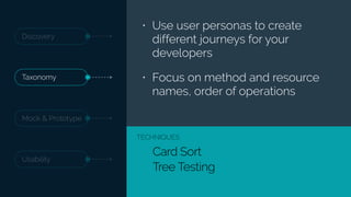 Discovery
Taxonomy
Usability
Mock & Prototype
Card Sort
Tree Testing
TECHNIQUES
• Use user personas to create
different journeys for your
developers
• Focus on method and resource
names, order of operations
 