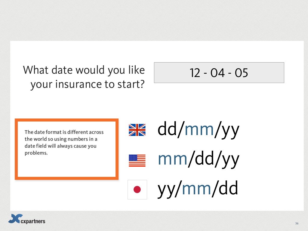 how do you right the date