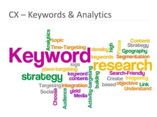 CX – Keywords & Analytics
 