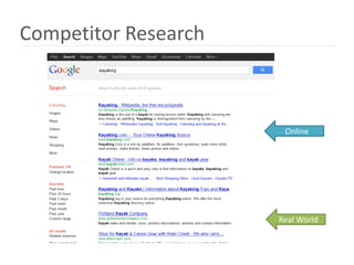 Competitor Research



                       Online




                      Real World
 