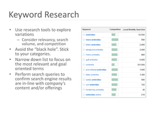 Keyword Research
• Use research tools to explore
  variations
   – Consider relevancy, search
     volume, and competition
• Avoid the “black hole”. Stick
  to your categories.
• Narrow down list to focus on
  the most relevant and goal
  oriented terms
• Perform search queries to
  confirm search engine results
  are in-line with company’s
  content and/or offerings
 