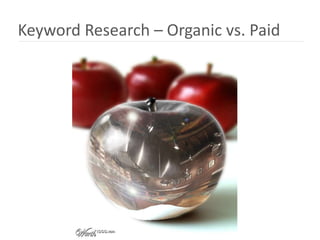 Keyword Research – Organic vs. Paid
 