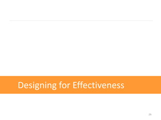 Designing for Effectiveness

                              29
 