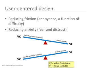 User-centered design
   • Reducing friction (annoyance, a function of
     difficulty)
   • Reducing anxiety (fear and distrust)




www.MarketingExperiments.com
 