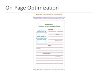 On-Page Optimization
 