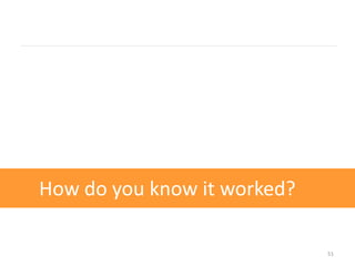 How do you know it worked?

                             51
 