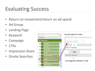 Evaluating Success
•   Return on investment/return on ad spend
•   Ad Group
•   Landing Page
•   Keyword
•   Campaign
•   CTRs
•   Impression Share
•   Onsite Searches
 