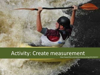 Activity: Create measurement
                  http://www.flickr.com/photos/wausaublog/201256237/




                                                            56
 