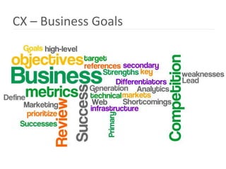 CX – Business Goals
 