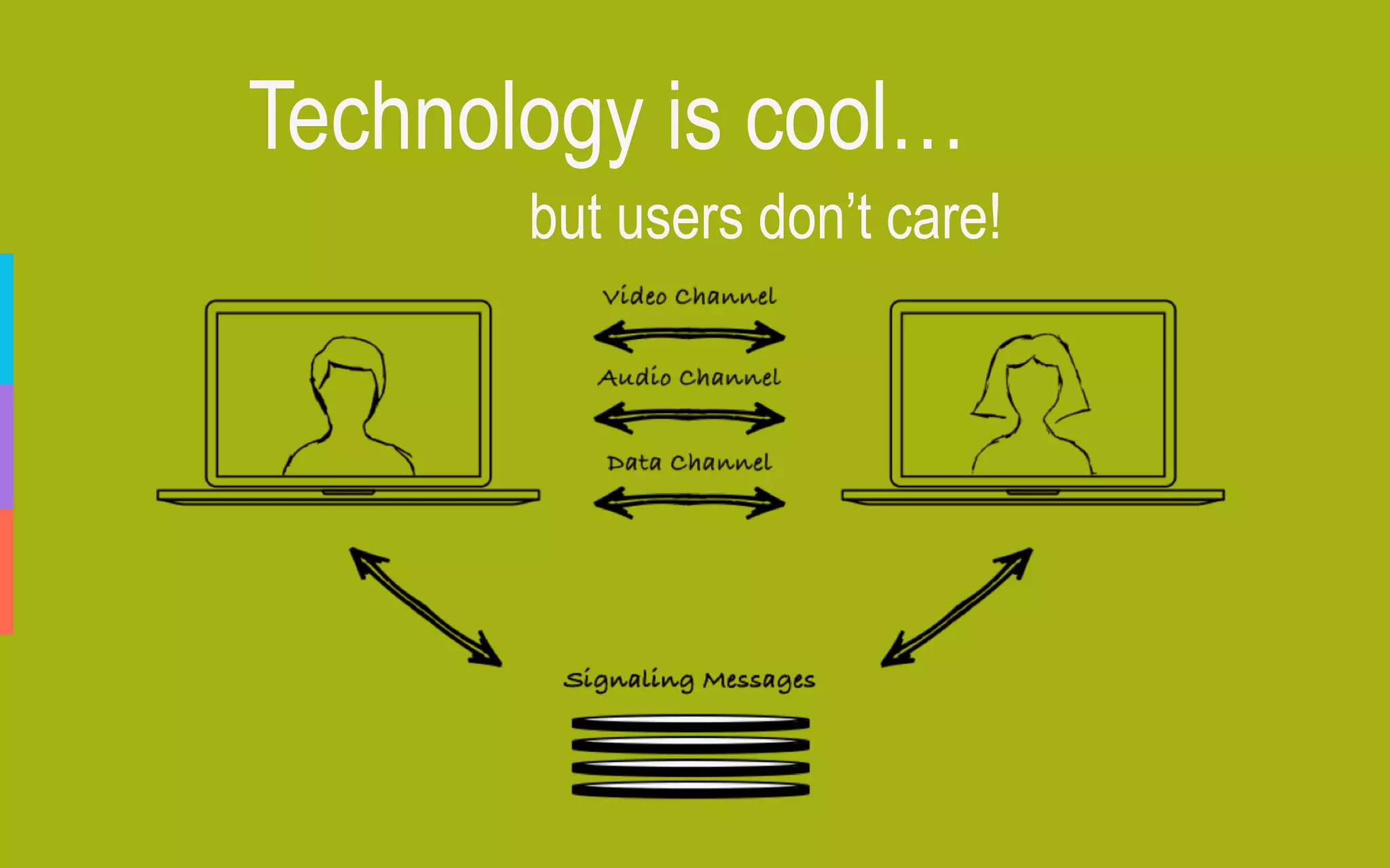Technology is cool…
but users don’t care!
 