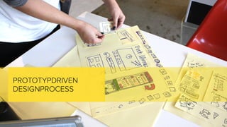 PROTOTYPDRIVEN
DESIGNPROCESS
 