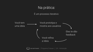 | Programa Crescer | UX - Introdução
Na prática:
É um processo iterativo:
Você tem
uma ideia
Você prototipa e
mostra aos usuários
Eles te dão
feedback
Você refina
a ideia
 