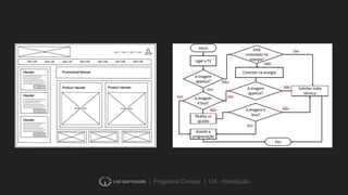 | Programa Crescer | UX - Introdução
 