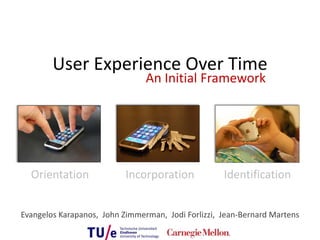 User Experience Over Time
                                 An Initial Framework




  Orientation               Incorporation             Identification


Evangelos Karapanos,  John Zimmerman,  Jodi Forlizzi,  Jean‐Bernard Martens
 