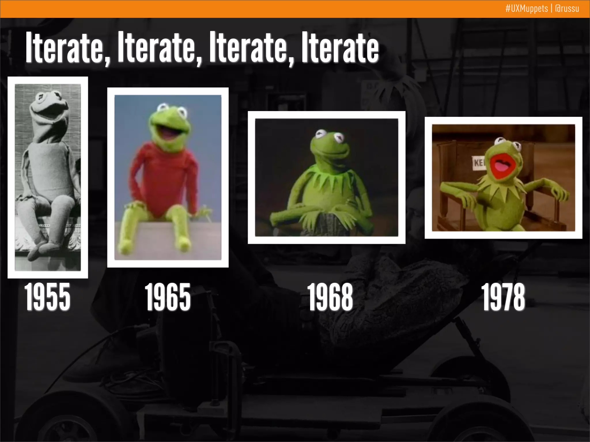#UXMuppets | @russu

Iterate, Iterate, Iterate, Iterate

1955

1965

1968

1978

 