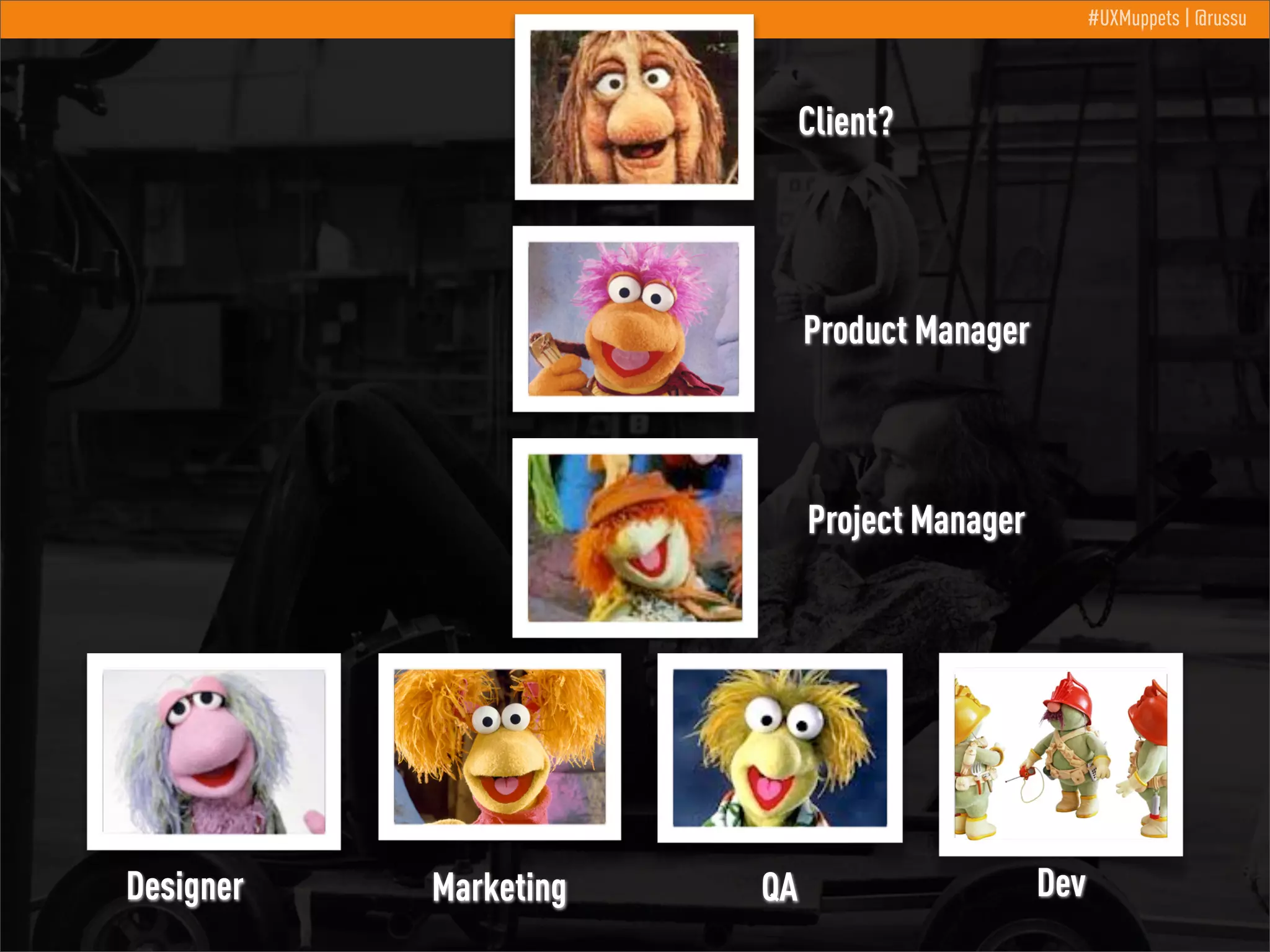 #UXMuppets | @russu

Client?

Product Manager

Project Manager

Designer

Marketing

QA

Dev

 