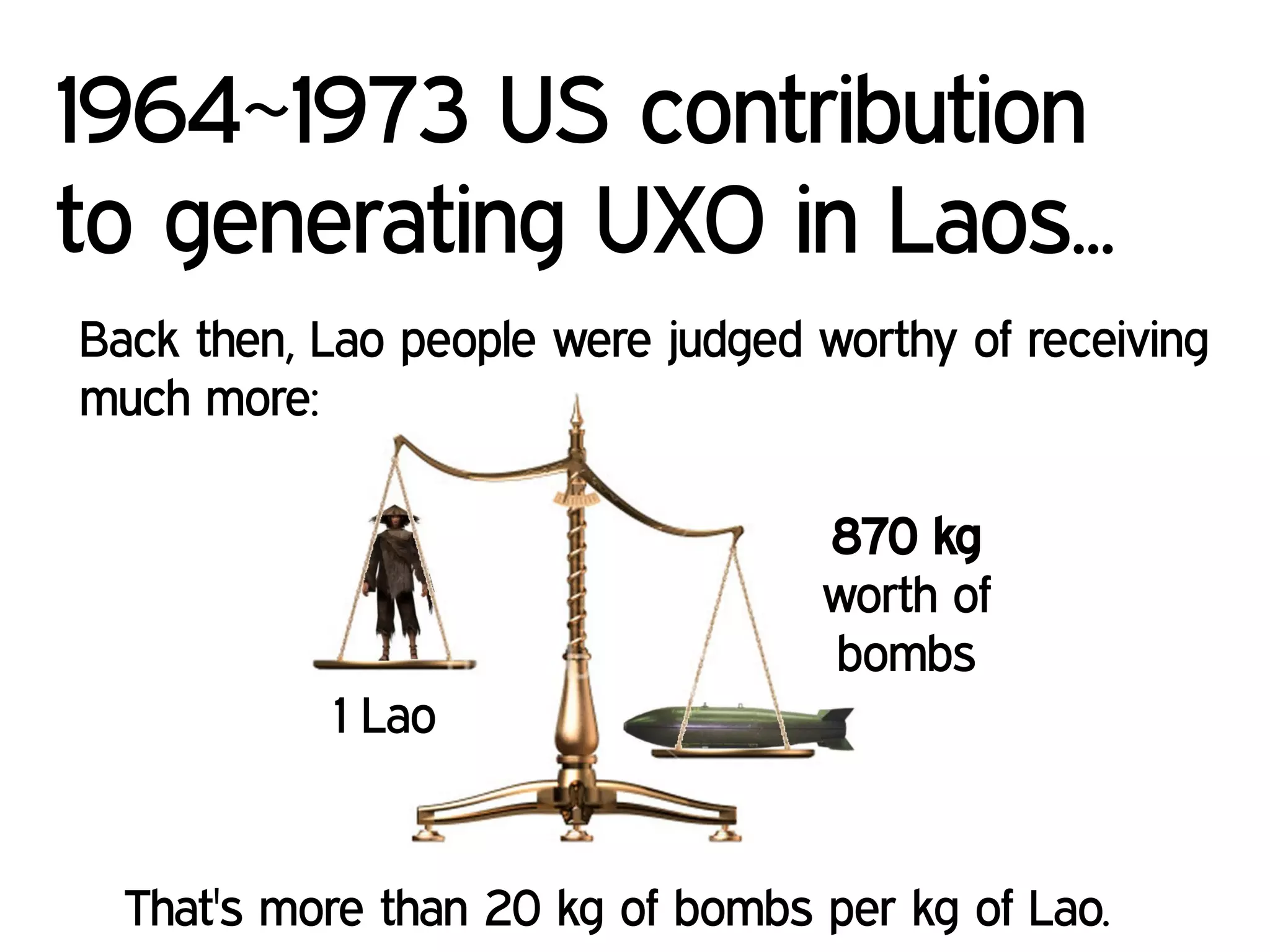 870 kg
worth of
bombs
1964~1973 US contribution
to generating UXO in Laos...
Back then, Lao people were judged worthy of receiving
much more:
1 Lao
That's more than 20 kg of bombs per kg of Lao.
 