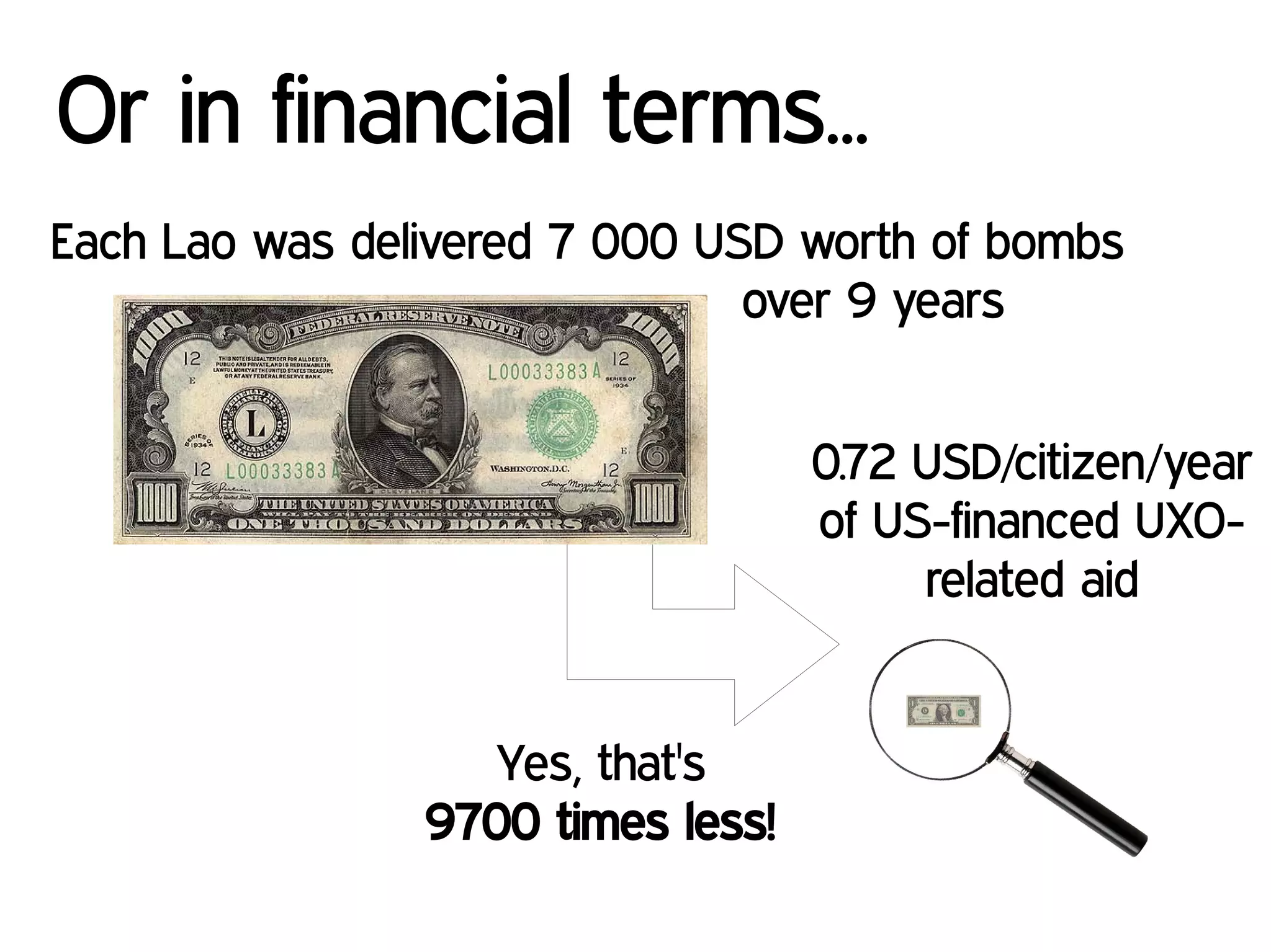 Or in financial terms...
Each Lao was delivered 7 000 USD worth of bombs
over 9 years
0.72 USD/citizen/year
of US-financed UXO-
related aid
Yes, that's
9700 times less!
 