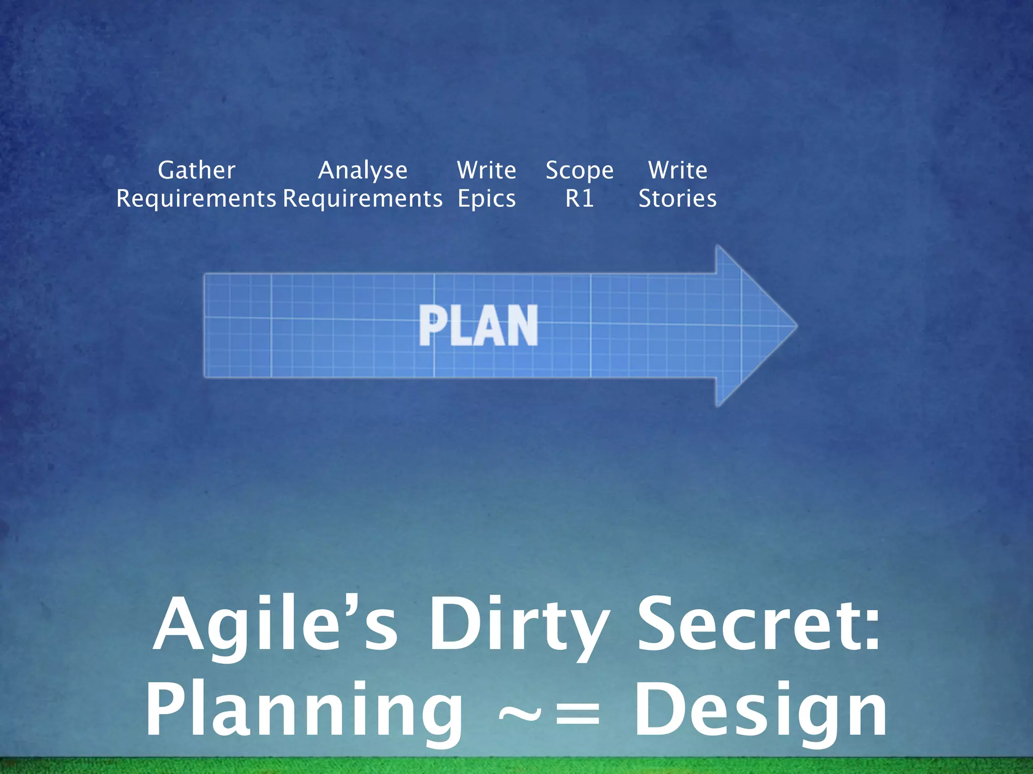 Gather      Analyse    Write   Scope Write
Requirements Requirements Epics    R1   Stories




  Agile’s Dirty Secret:
  Planning ~= Design
 