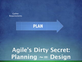 Gather
Requirements




 Agile’s Dirty Secret:
 Planning ~= Design
 