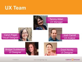 UX Team

                                              Tammy Ablan
                                              UX Manager




 Caryn Pagel                                                Josh Carroll
Visual Designer                                             UX Analyst



  Bridget Suddendorf                                  Grant Novey
      UI Designer                                     UI Designer


         1/10/2013     www.caringbridge.org
 
