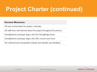 Project Charter (continued)




   1/10/2013   www.caringbridge.org
 