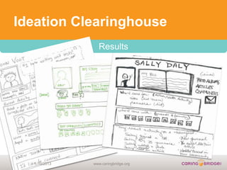 Ideation Clearinghouse
                Results




  1/10/2013   www.caringbridge.org
 