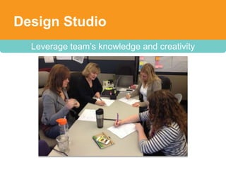 Design Studio
  Leverage team’s knowledge and creativity
 