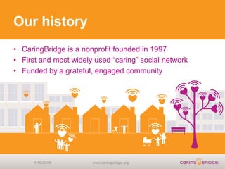 Our history
• CaringBridge is a nonprofit founded in 1997
• First and most widely used “caring” social network
• Funded by a grateful, engaged community




      1/10/2013        www.caringbridge.org
 