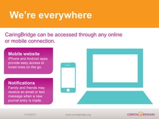 We’re everywhere
CaringBridge can be accessed through any online
or mobile connection.

 Mobile website
 iPhone and Android apps
 provide easy access to
 loved ones on the go.



 Notifications
 Family and friends may
 receive an email or text
 message when a new
 journal entry is made.


           1/10/2013        www.caringbridge.org
 
