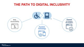 THE PATH TO DIGITAL INCLUSIVITY
 