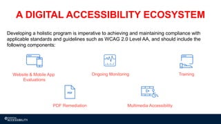 Multimedia AccessibilityPDF Remediation
TrainingOngoing MonitoringWebsite & Mobile App
Evaluations
Developing a holistic program is imperative to achieving and maintaining compliance with
applicable standards and guidelines such as WCAG 2.0 Level AA, and should include the
following components:
A DIGITAL ACCESSIBILITY ECOSYSTEM
 