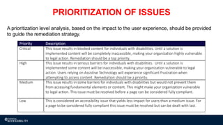 PRIORITIZATION OF ISSUES
Priority Description
Critical This issue results in blocked content for individuals with disabilities. Until a solution is
implemented content will be completely inaccessible, making your organization highly vulnerable
to legal action. Remediation should be a top priority.
High This issue results in serious barriers for individuals with disabilities. Until a solution is
implemented some content will be inaccessible, making your organization vulnerable to legal
action. Users relying on Assistive Technology will experience significant frustration when
attempting to access content. Remediation should be a priority.
Medium This issue results in some barriers for individuals with disabilities but would not prevent them
from accessing fundamental elements or content. This might make your organization vulnerable
to legal action. This issue must be resolved before a page can be considered fully compliant.
Low This is considered an accessibility issue that yields less impact for users than a medium issue. For
a page to be considered fully compliant this issue must be resolved but can be dealt with last.
A prioritization level analysis, based on the impact to the user experience, should be provided
to guide the remediation strategy.
 