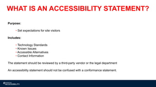 WHAT IS AN ACCESSIBILITY STATEMENT?
Purpose:
• Set expectations for site visitors
Includes:
• Technology Standards
• Known Issues
• Accessible Alternatives
• Contact Information
The statement should be reviewed by a third-party vendor or the legal department
An accessibility statement should not be confused with a conformance statement.
 