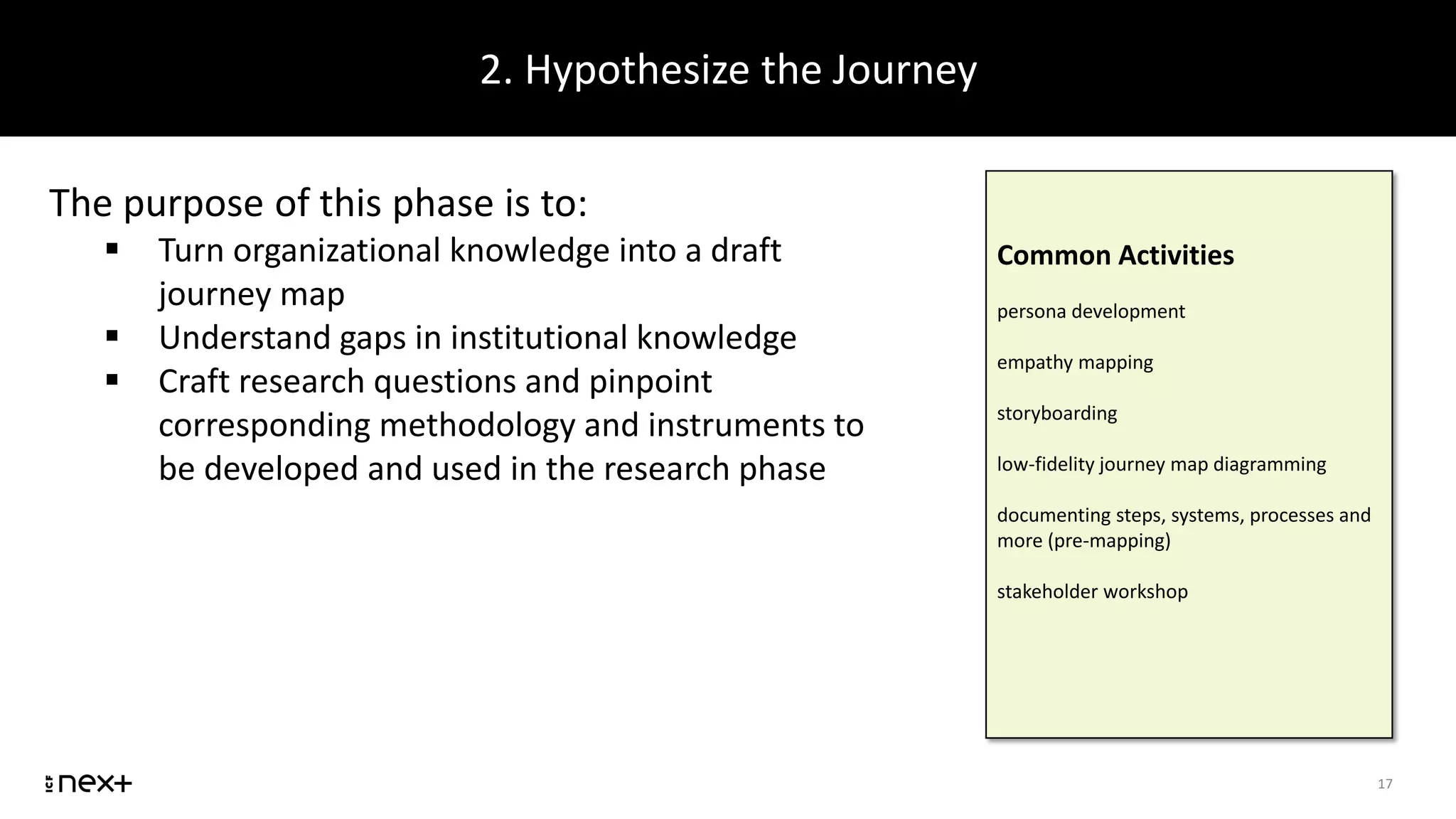 2. Hypothesize the Journey
17
The purpose of this phase is to:
 Turn organizational knowledge into a draft
journey map
 Understand gaps in institutional knowledge
 Craft research questions and pinpoint
corresponding methodology and instruments to
be developed and used in the research phase
Common Activities
persona development
empathy mapping
storyboarding
low-fidelity journey map diagramming
documenting steps, systems, processes and
more (pre-mapping)
stakeholder workshop
 