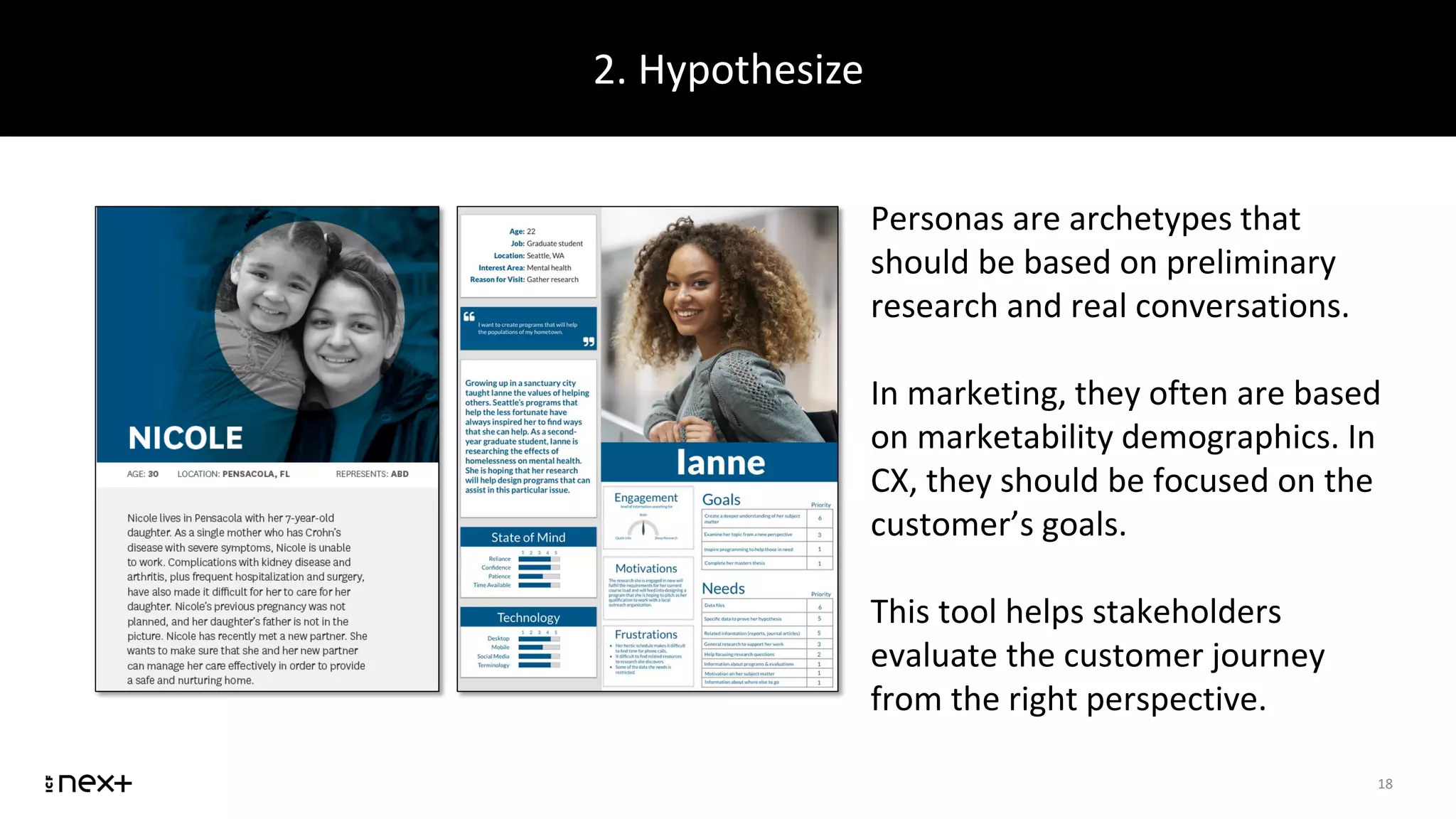2. Hypothesize
18
Personas are archetypes that
should be based on preliminary
research and real conversations.
In marketing, they often are based
on marketability demographics. In
CX, they should be focused on the
customer’s goals.
This tool helps stakeholders
evaluate the customer journey
from the right perspective.
 