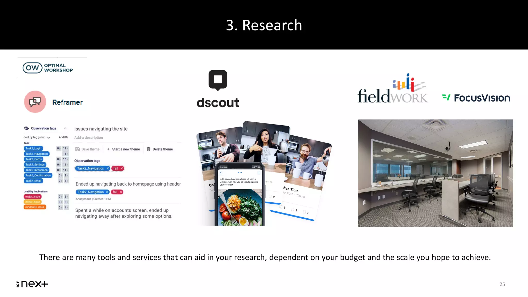 3. Research
25
There are many tools and services that can aid in your research, dependent on your budget and the scale you hope to achieve.
 
