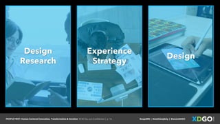 PEOPLE FIRST: Human-Centered Innovation, Transformation & Iteration| © XD Go, LLC Confidential | p. 16. @uxpaMN | @matthewjdoty | @weareXDGO
Design
Design
Research
Experience
Strategy
 