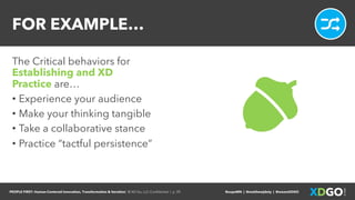 PEOPLE FIRST: Human-Centered Innovation, Transformation & Iteration| © XD Go, LLC Confidential | p. 39. @uxpaMN | @matthewjdoty | @weareXDGO
FOR EXAMPLE…
The Critical behaviors for
Establishing and XD
Practice are…
• Experience your audience
• Make your thinking tangible
• Take a collaborative stance
• Practice “tactful persistence”
 