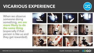 PEOPLE FIRST: Human-Centered Innovation, Transformation & Iteration| © XD Go, LLC Confidential | p. 42. @uxpaMN | @matthewjdoty | @weareXDGO
VICARIOUS EXPERIENCE
When we observe
someone doing
something, we are
more likely to do
the same thing
(especially if that
person is like us and
they get rewarded).
 