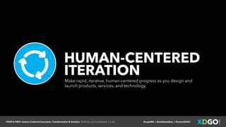 PEOPLE FIRST: Human-Centered Innovation, Transformation & Iteration| © XD Go, LLC Confidential | p. 44. @uxpaMN | @matthewjdoty | @weareXDGO
HUMAN-CENTERED
ITERATION
Make rapid, iterative, human-centered progress as you design and
launch products, services, and technology.
 