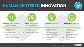 PEOPLE FIRST: Human-Centered Innovation, Transformation & Iteration| © XD Go, LLC Confidential | p. 9. @uxpaMN | @matthewjdoty | @weareXDGO
HUMAN-CENTERED INNOVATION
Discover the audience
and the context.
• Understand the
audience
• Understand the
business
• Understand the
external environment
Envision the future.
• Facilitate ideation
• Synthesize and
describe concepts
• Craft a vision for the
future experience
• Create design
concepts
Evaluate and evolve.
• Prioritize
• Create testable
models
• Gather customer and
stakeholder input
• Explore viability
• Refine
Frame the problem
and opportunity.
• Describe the
problem space
• Identify opportunities
 