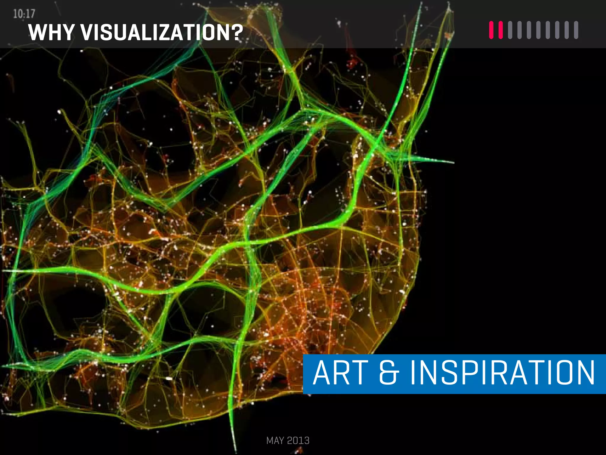 MAY 2013
ART & INSPIRATION
WHY VISUALIZATION?
 