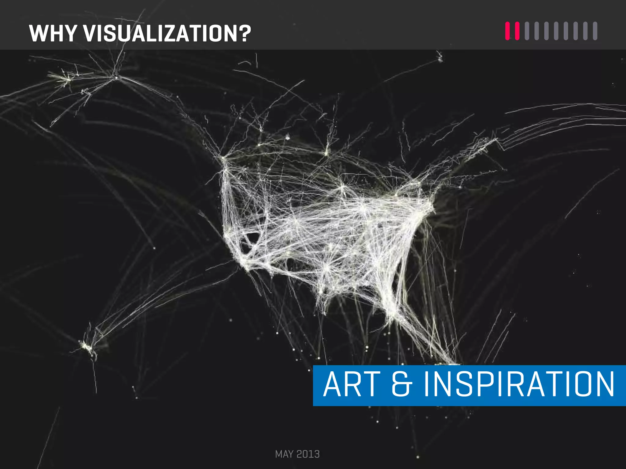 MAY 2013
ART & INSPIRATION
WHY VISUALIZATION?
 
