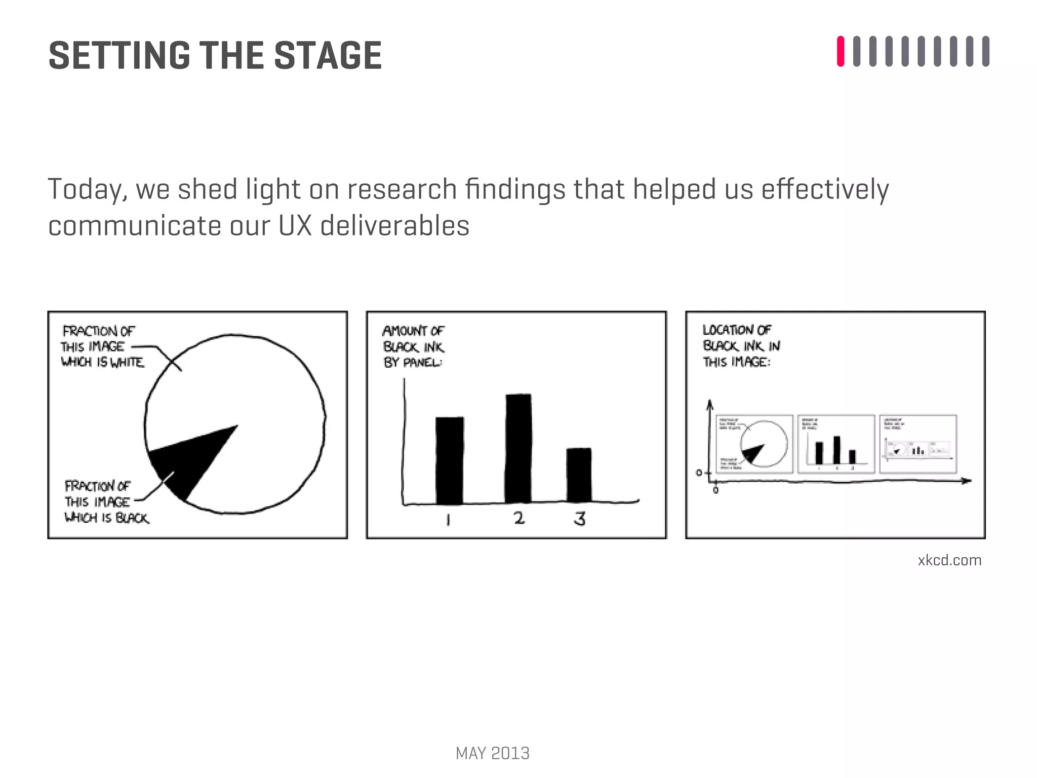 SETTING THE STAGE
Today, we shed light on research ﬁndings that helped us eﬀectively
communicate our UX deliverables
MAY 2013
xkcd.com
 